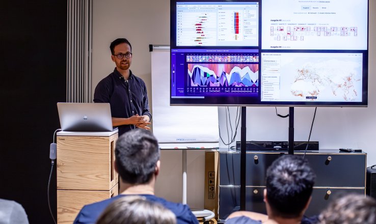 Community UX Design Meetup | CampusVäre - Creative Institute Vorarlberg